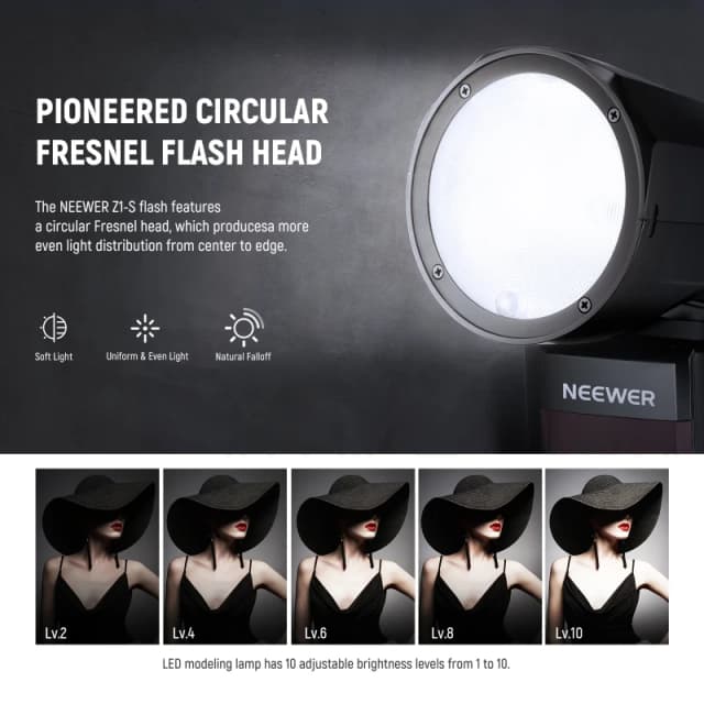 NEEWER TTL Round Head Flash Speedlite for Sony (Z1-S) - 1 Battery Kit