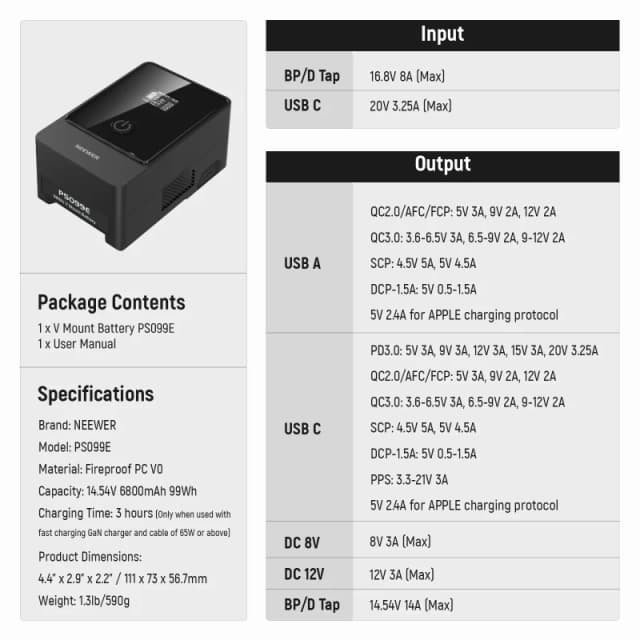NEEWER Mini 6800mAh 14.5V 99Wh V Mount Battery(PS099E)-With Type C Cable