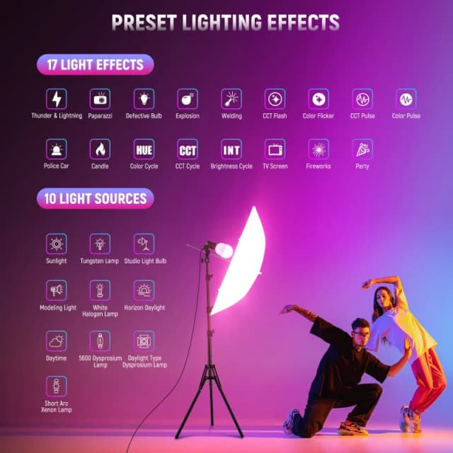 NEEWER 24W RGB LED Light Bulb (T100C)