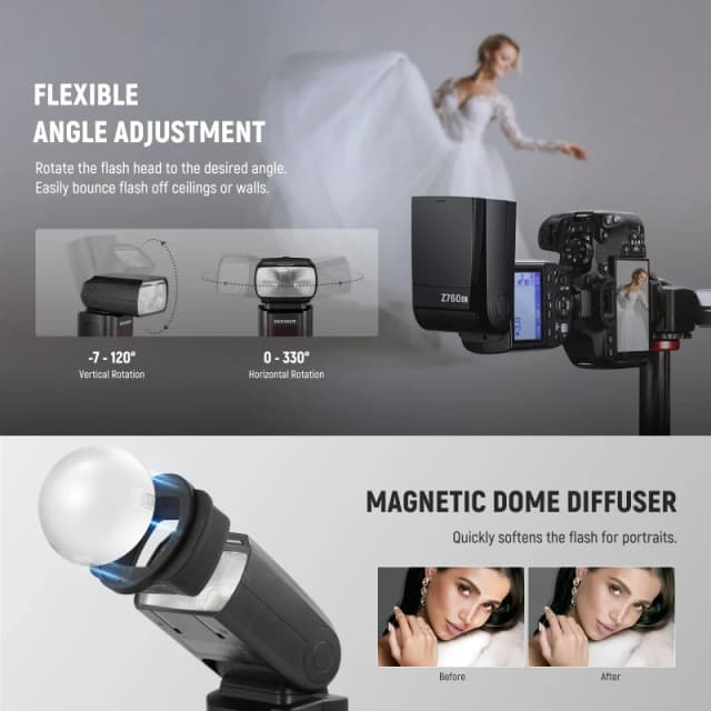 NEEWER TTL Flash Speedlite Diffuser Kit (Z760-N)