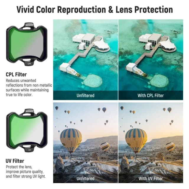 NEEWER 6 Pack Snap On ND&UV&CPL Filter Set For DJI Avata 2 (FL-A29)