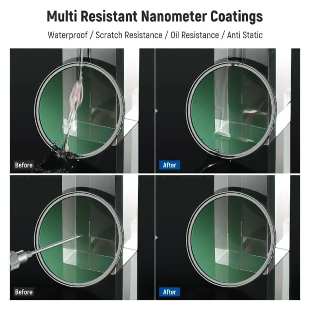NEEWER CPL UV Lens Filter Kit