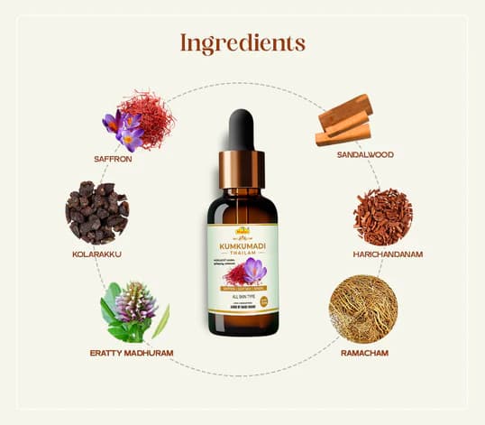 Megha's Kumkumadi Thailam / Face Oil For Glowing Skin / Clears Spots / Evens Skin Tone