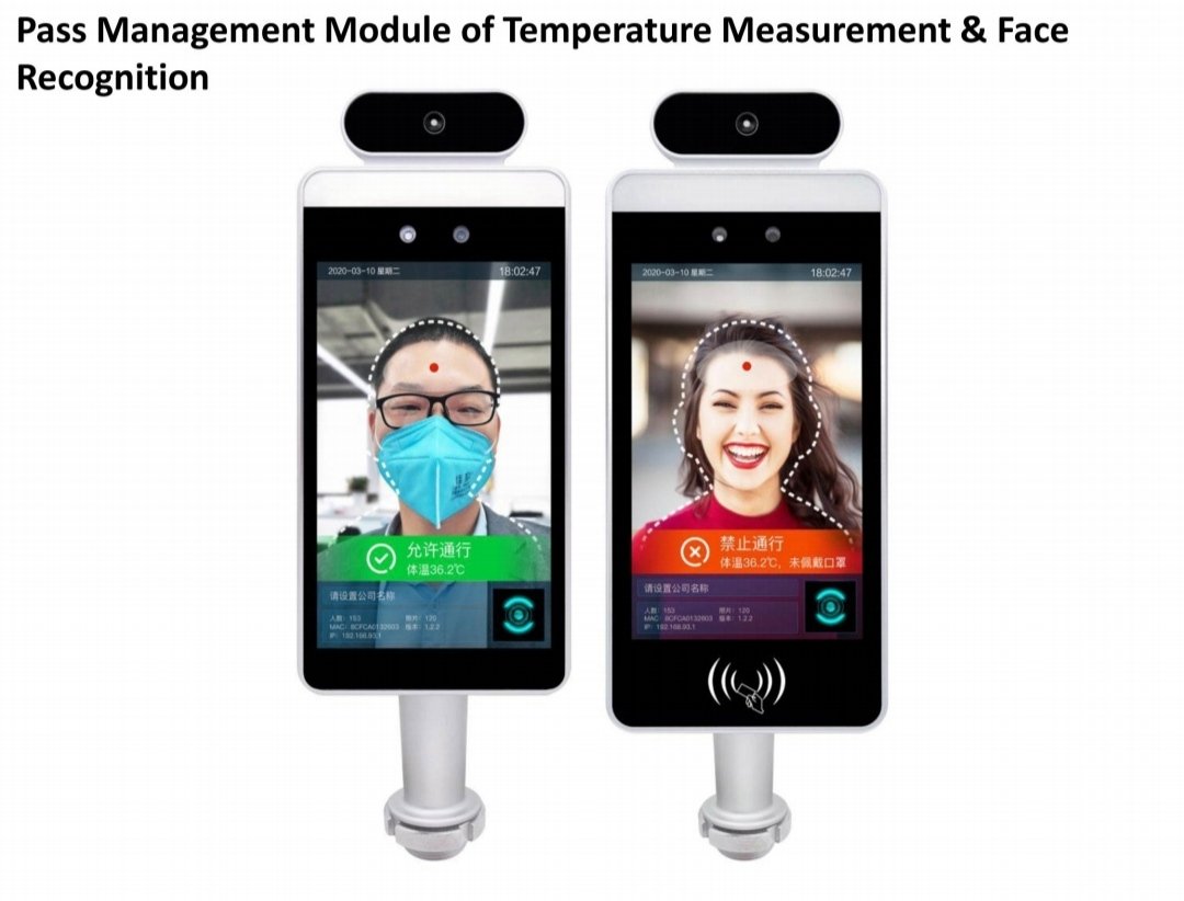 Pass-Access Management  With Temperature And Face Detection System